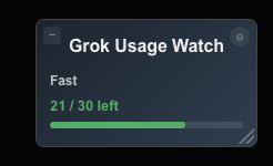 Extension theo dõi usage của Grok